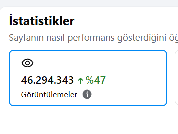 Facebook İstatistikleri